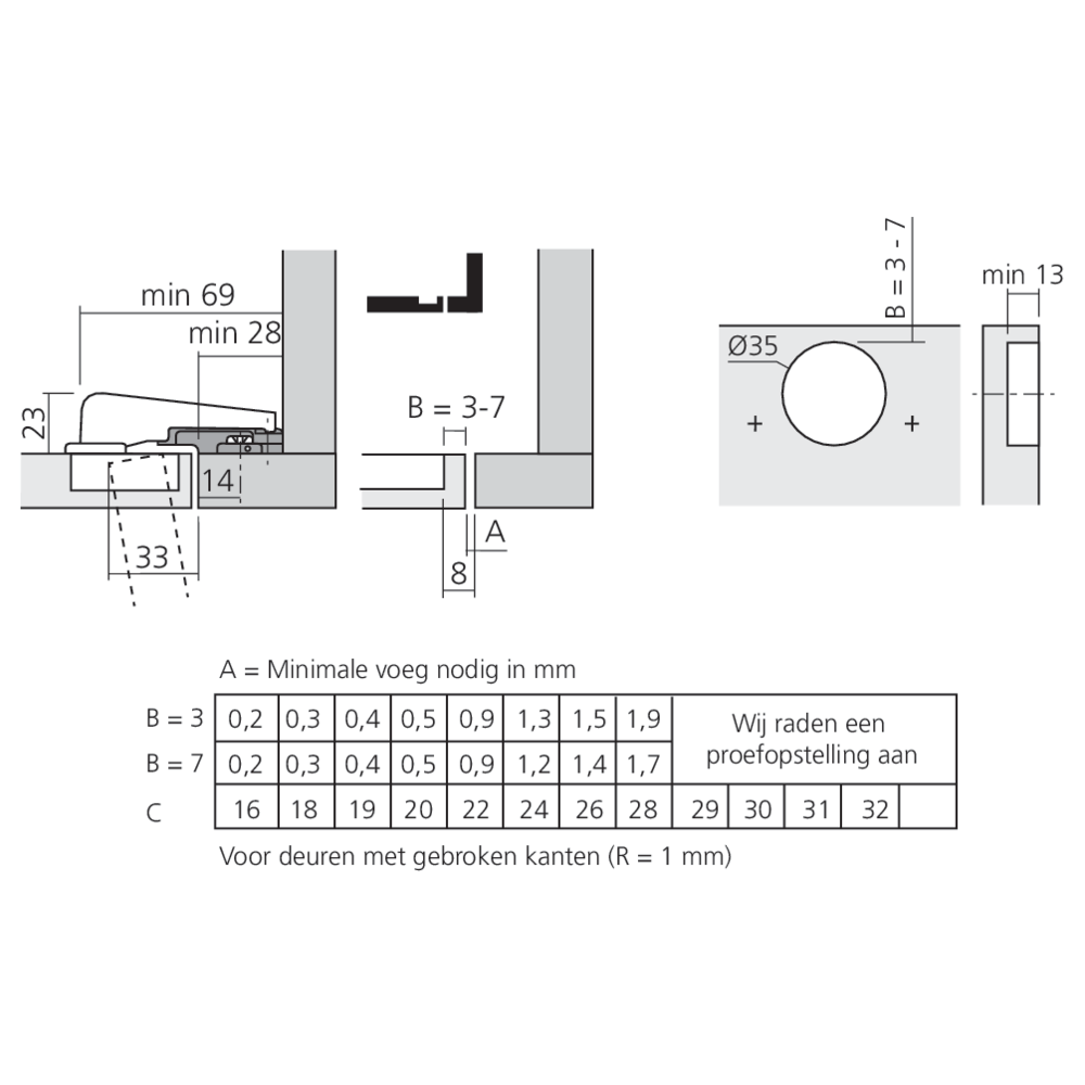 Charnière MODUL BLUMOTION pour meuble à cadre