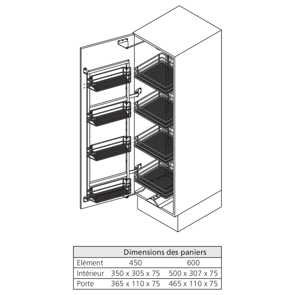 Armoire coulissante TAL Gate Pro