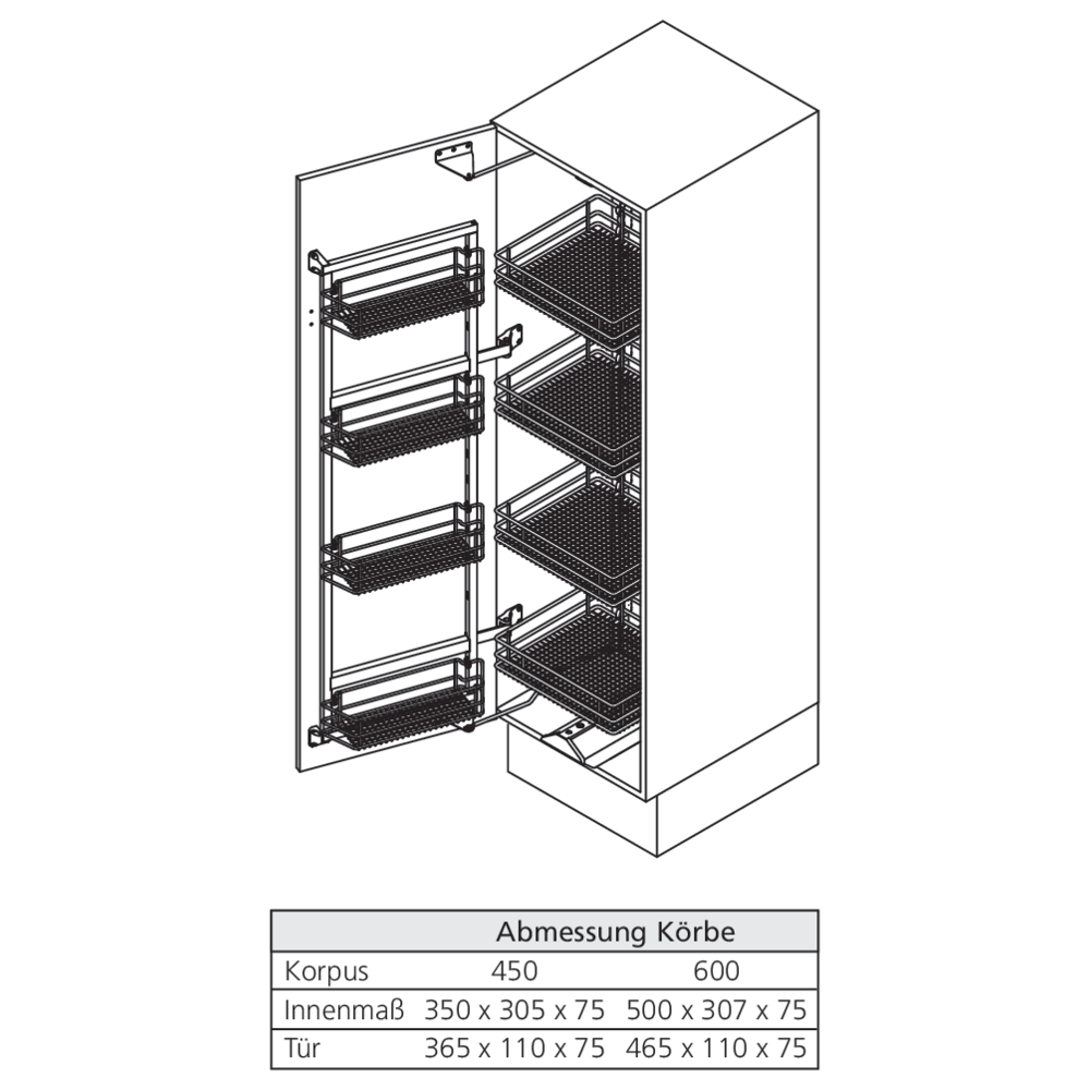 Armoire coulissante TAL Gate Pro