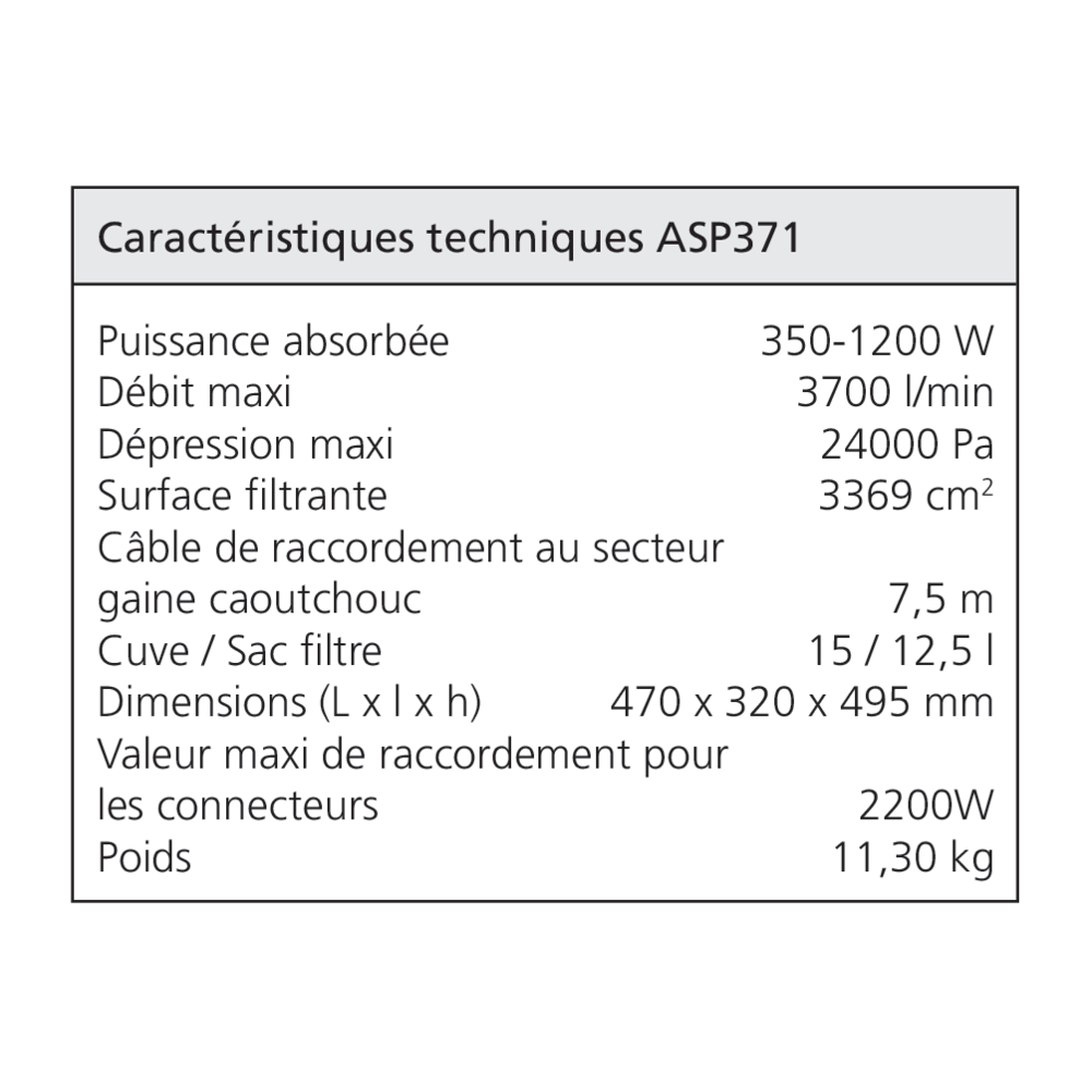 Aspirateur CLEANTEC CTL MIDI