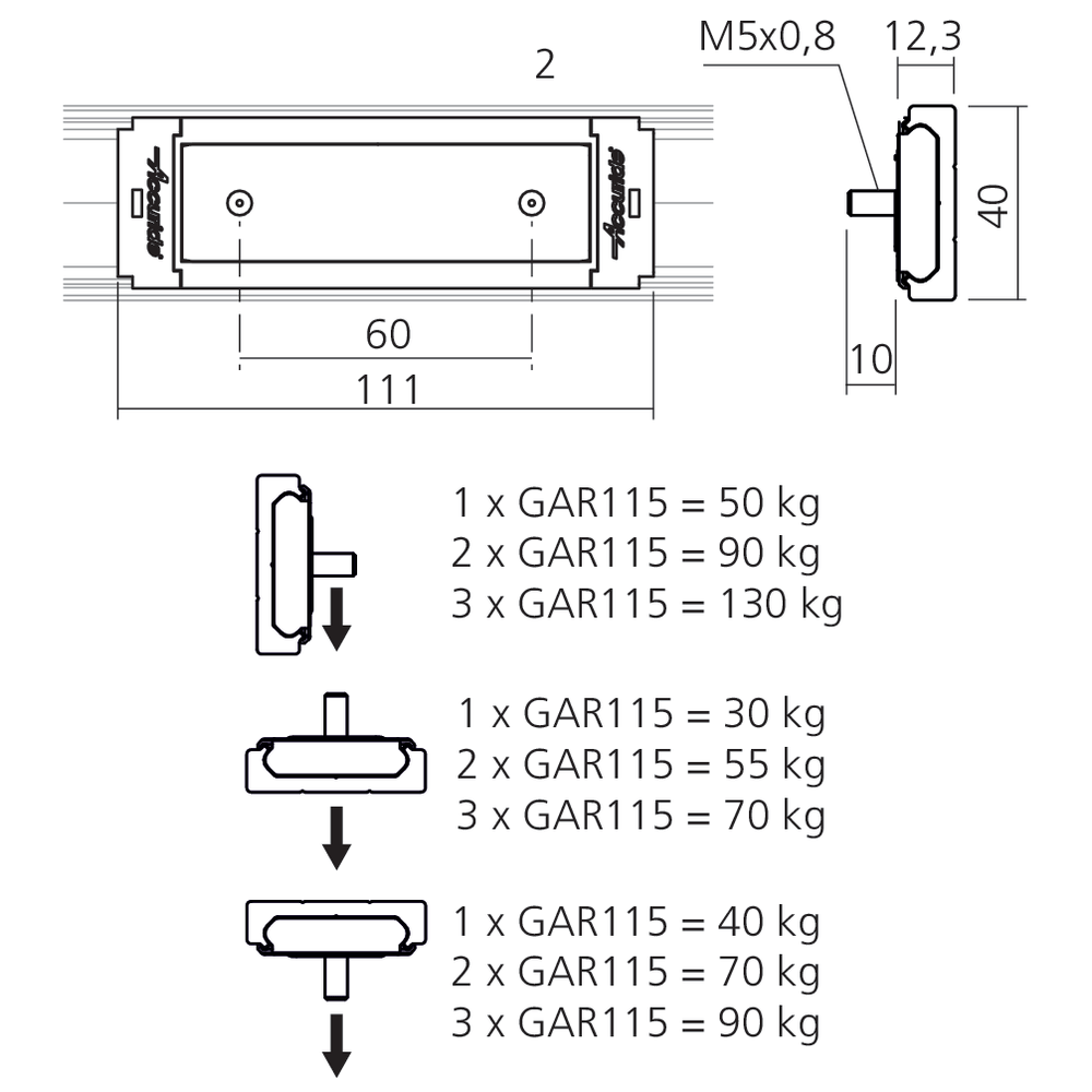 Garniture pour guidage linéaire 130 kg