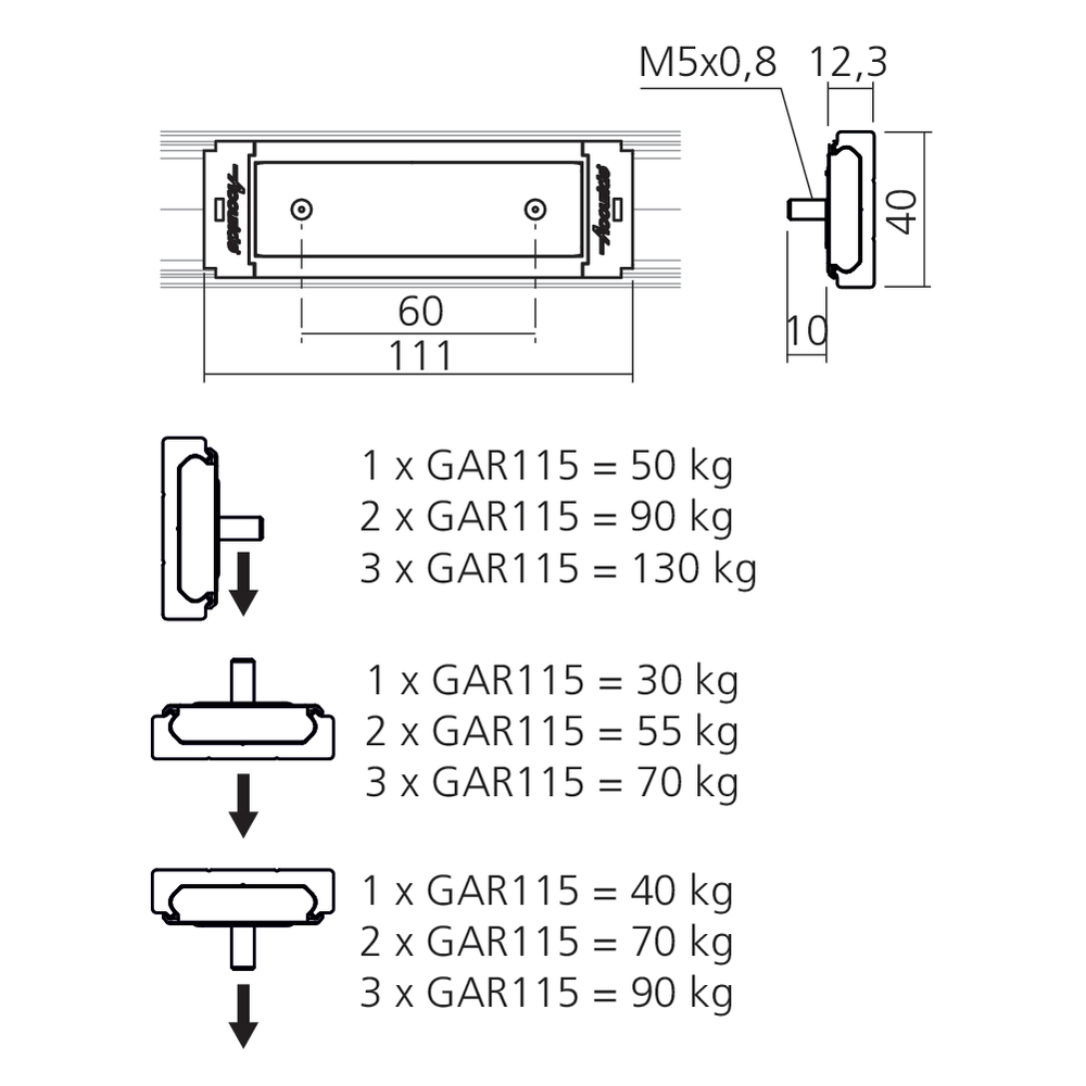 Garniture pour guidage linéaire 130 kg