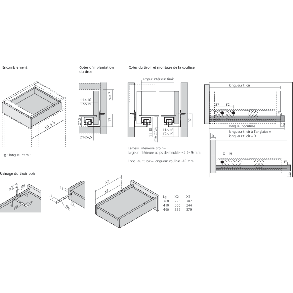 TANDEM 561H charge 30 kg avec BLUMOTION intégré