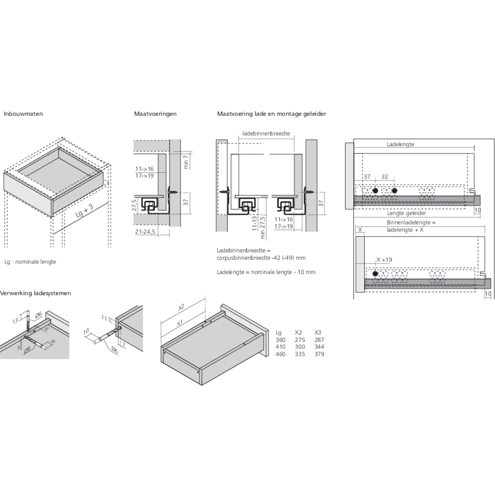 TANDEM 561H charge 30 kg avec BLUMOTION intégré