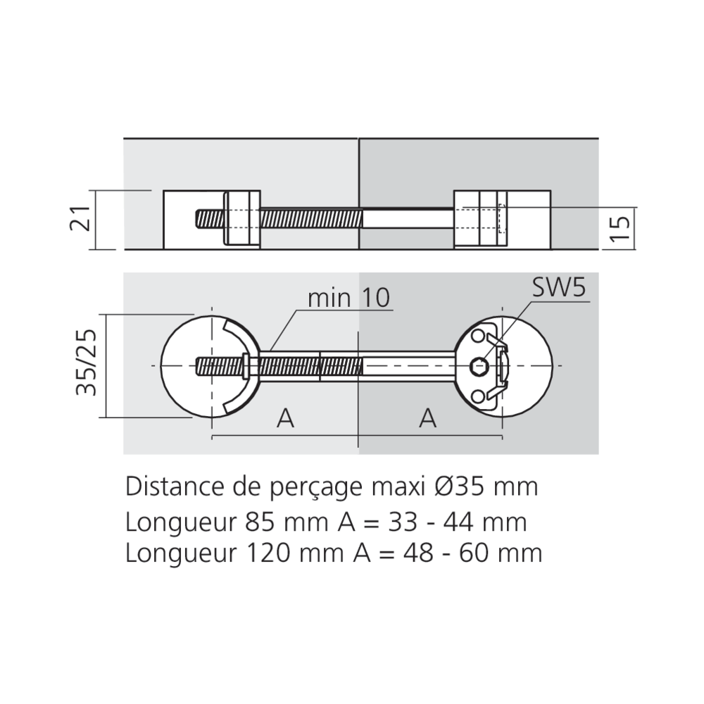 Assembleur ZIPBOLT pour plans de travail