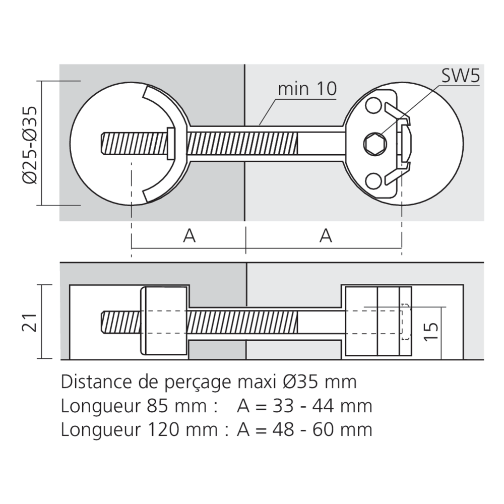 Assembleur ZIPBOLT pour plans de travail