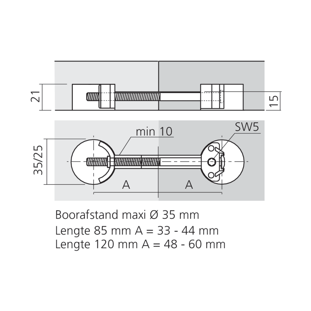 Assembleur ZIPBOLT pour plans de travail