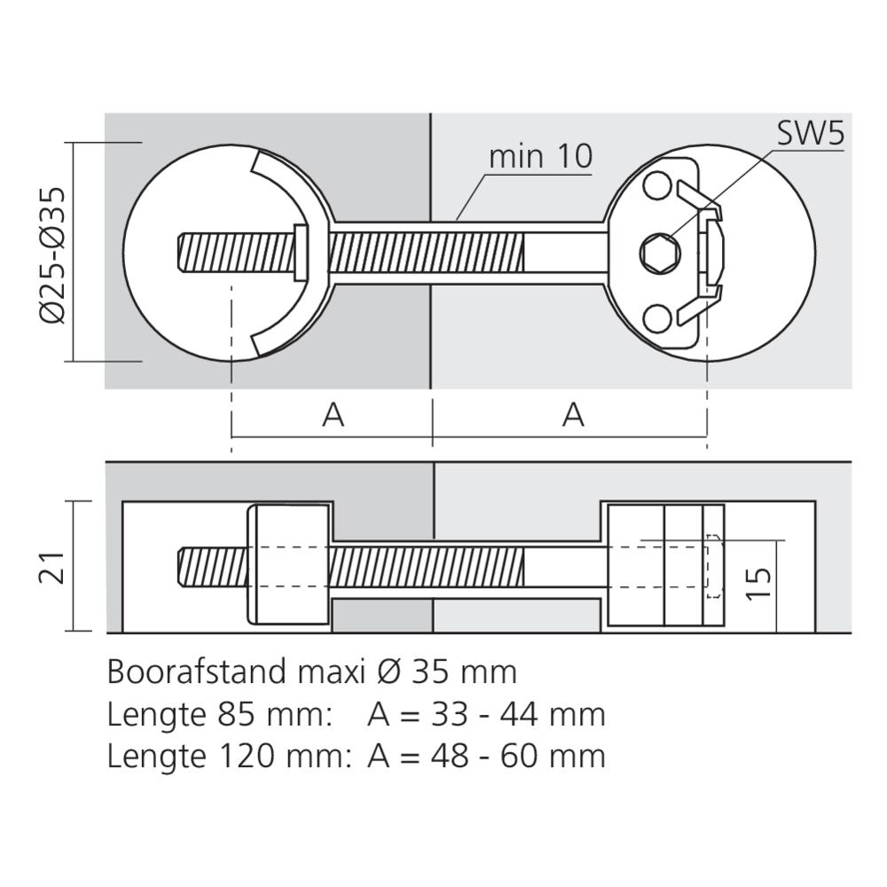 Assembleur ZIPBOLT pour plans de travail