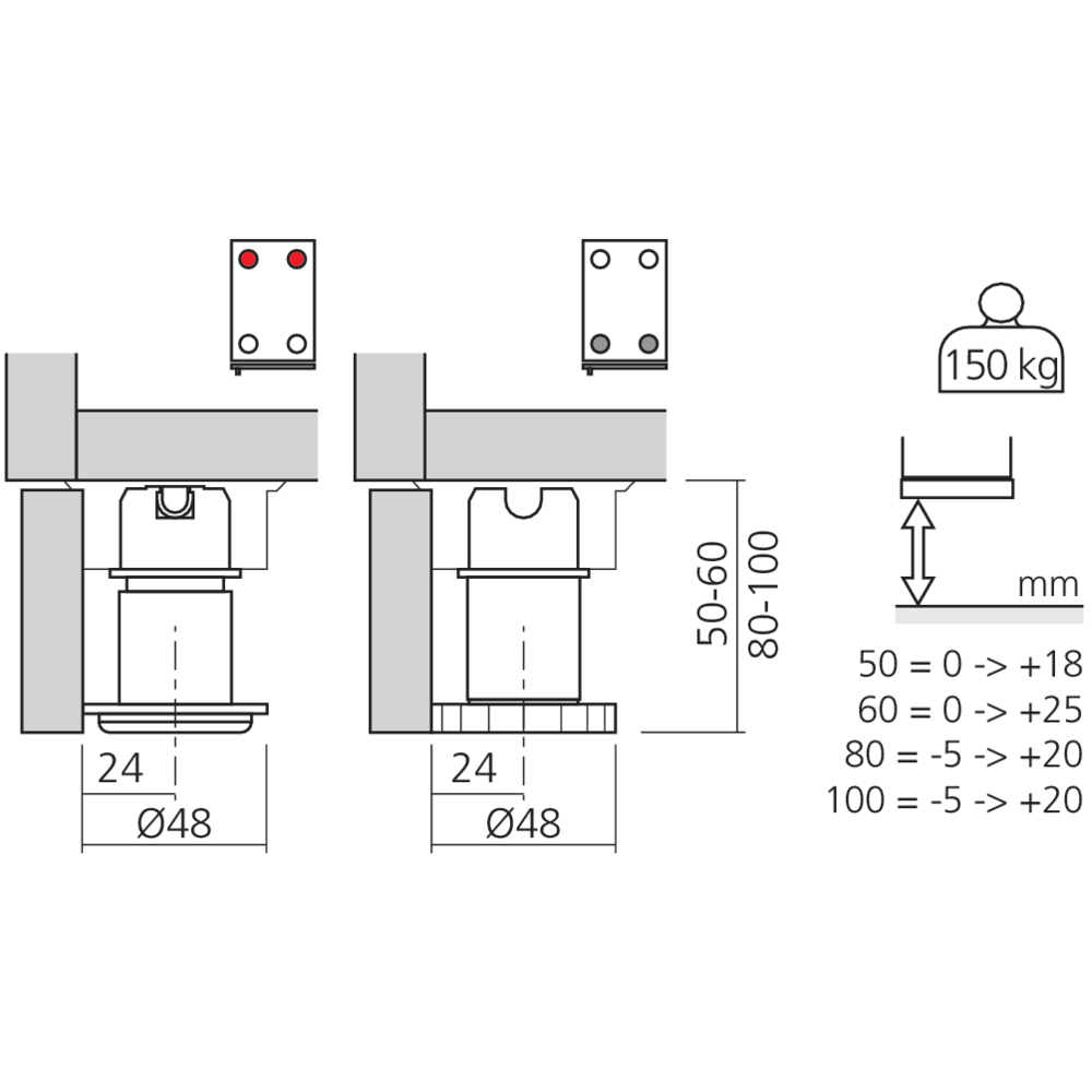 Set de pieds avec réglage frontal