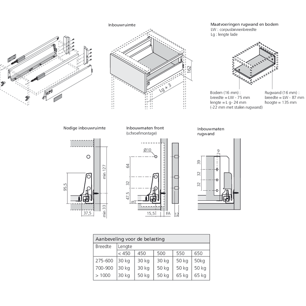 TANDEMBOX antaro hauteur B