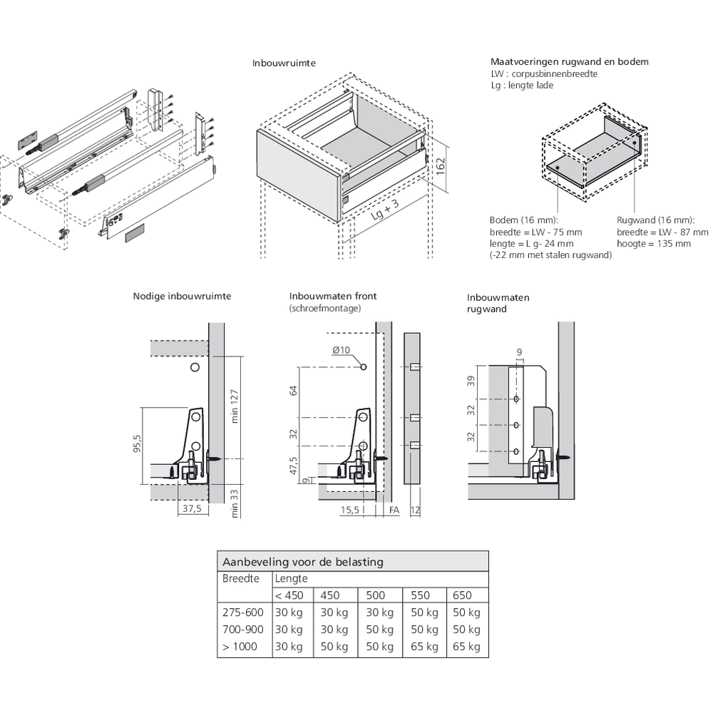TANDEMBOX antaro hauteur B