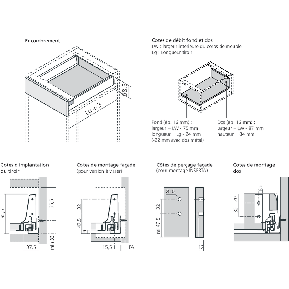 Côtés M TANDEMBOX