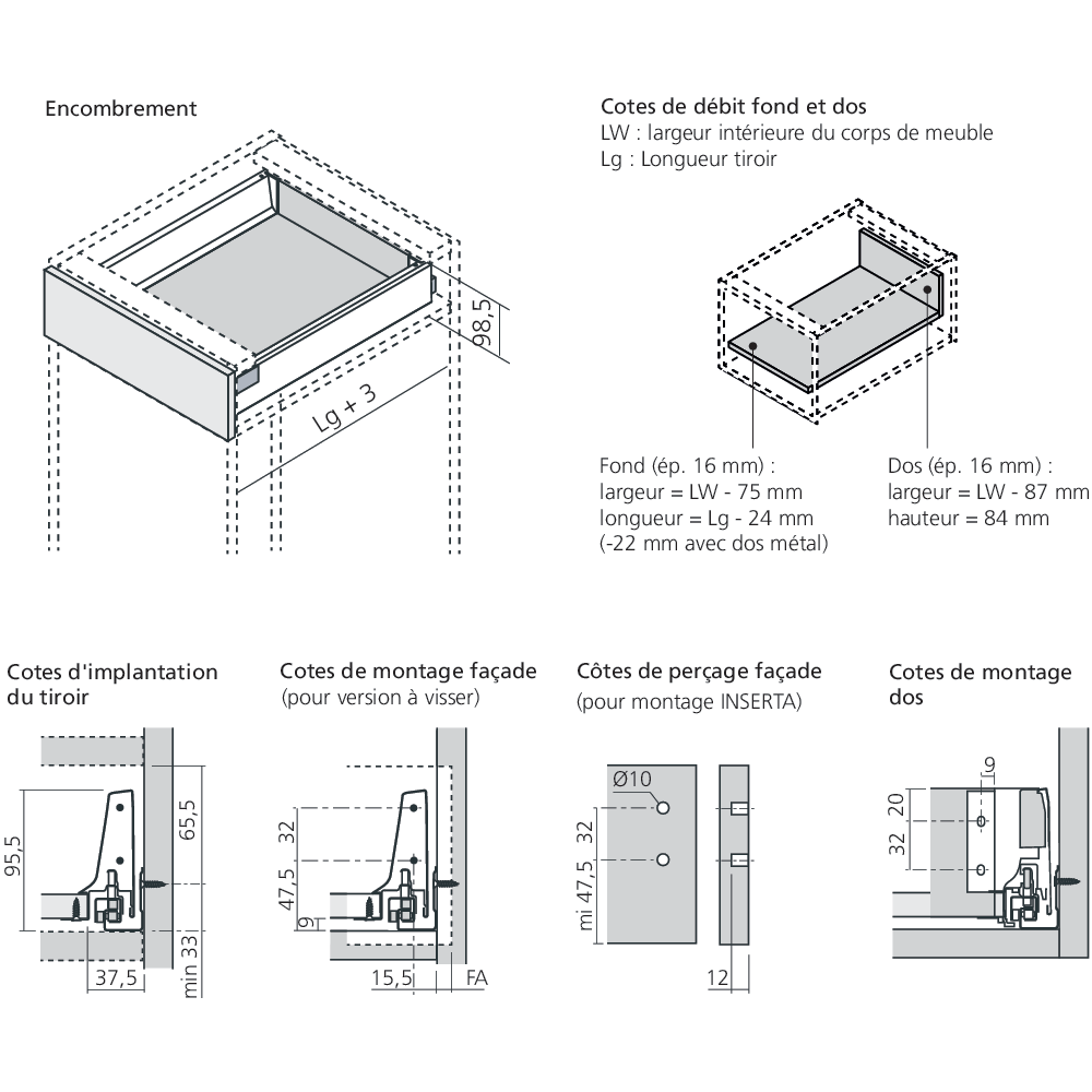 Côtés M TANDEMBOX
