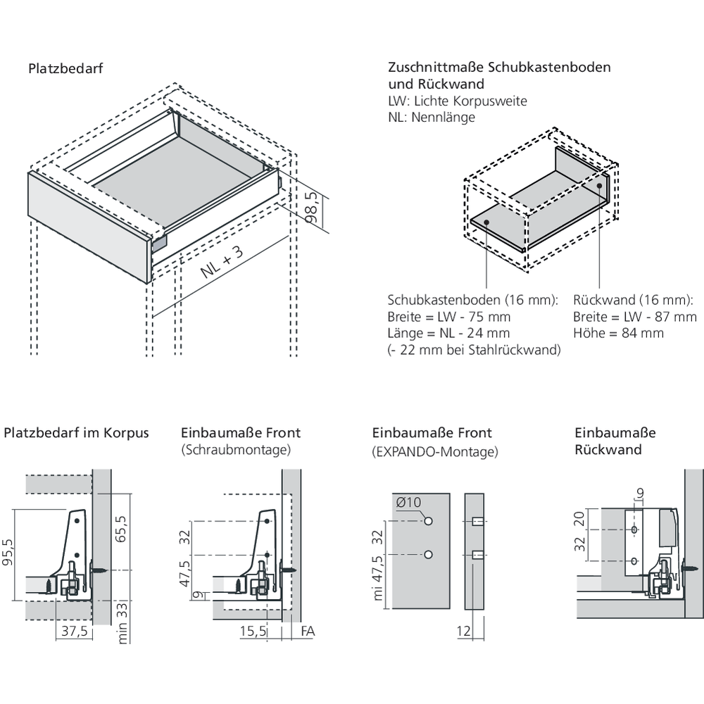 Côtés M TANDEMBOX