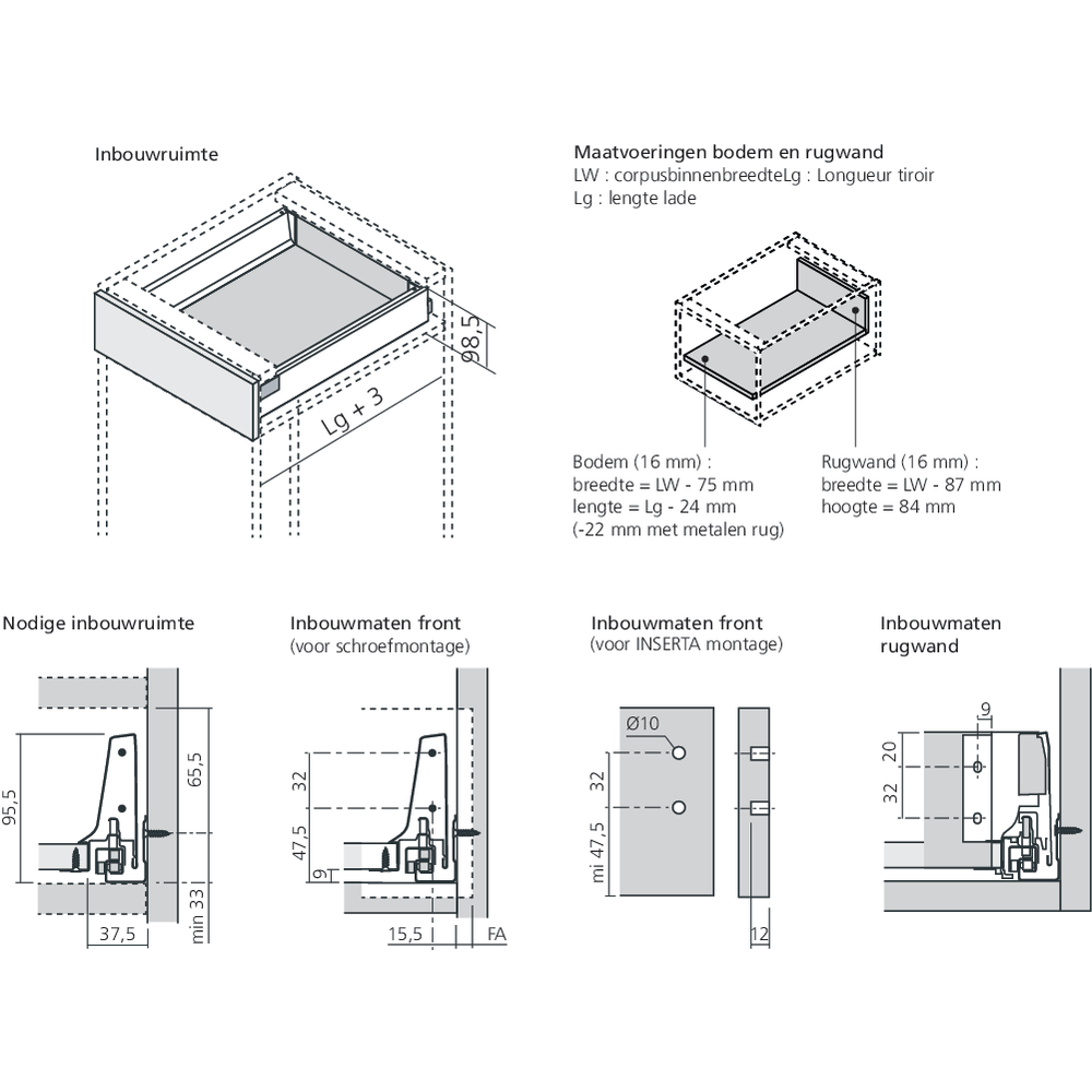 Côtés M TANDEMBOX