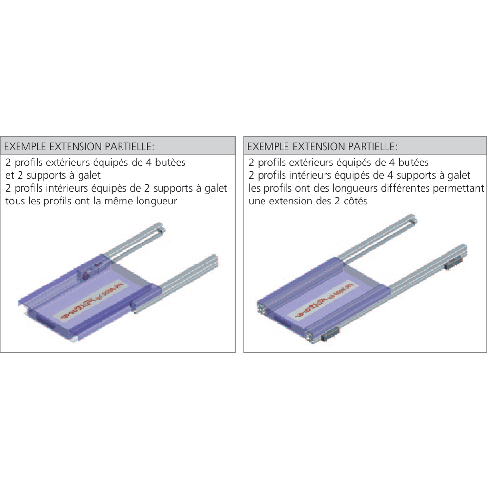 Rail pour coulisse