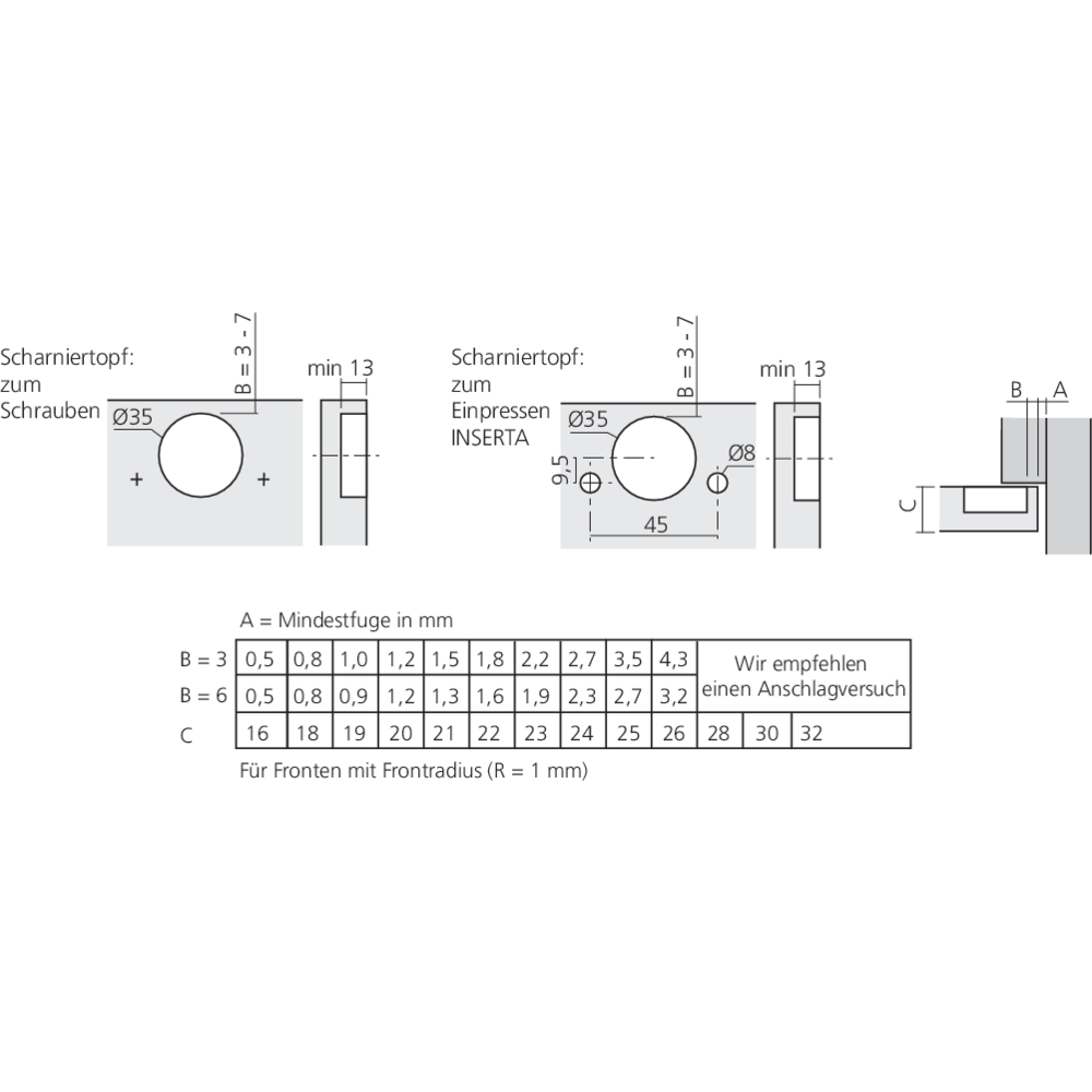Charnière CLIP top 110° pour porte en applique, sans ressort