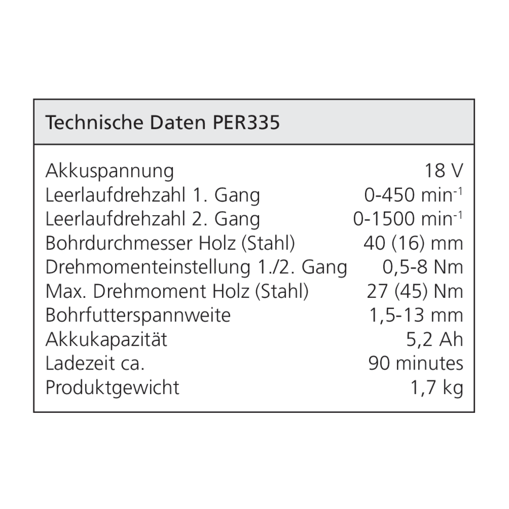 Perceuse-visseuse sans fil C18