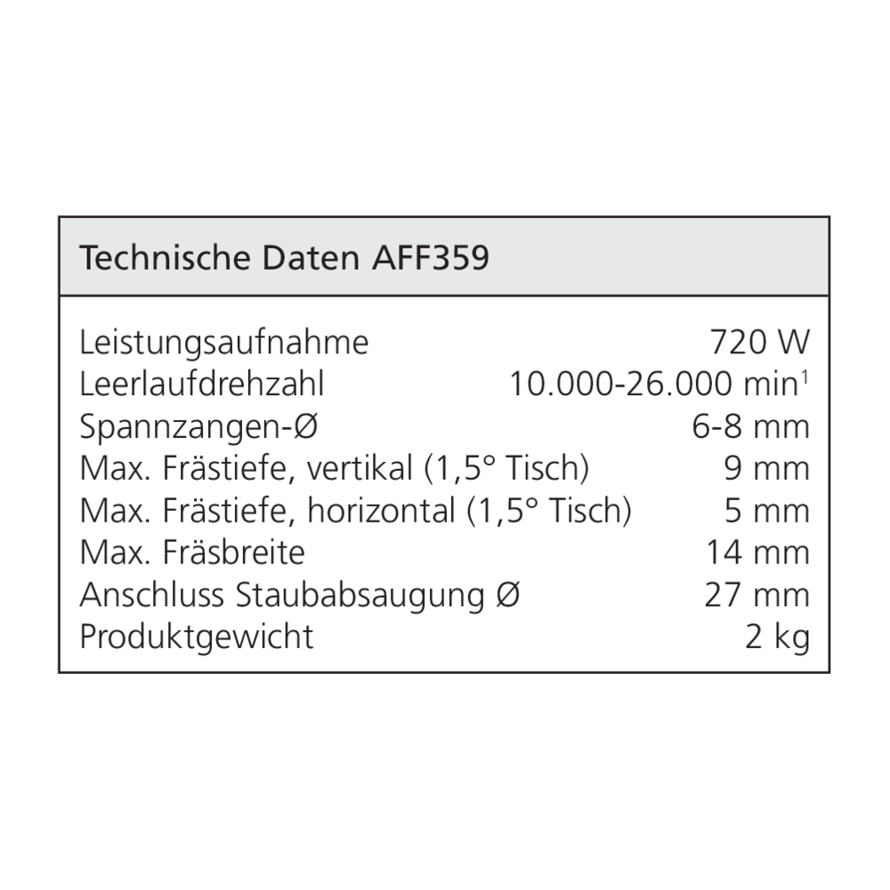 Affleureuse OFK 700 EQ-plus