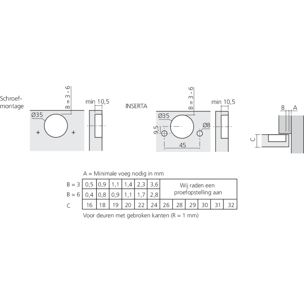 Charnière MODUL à 100° pour porte en applique