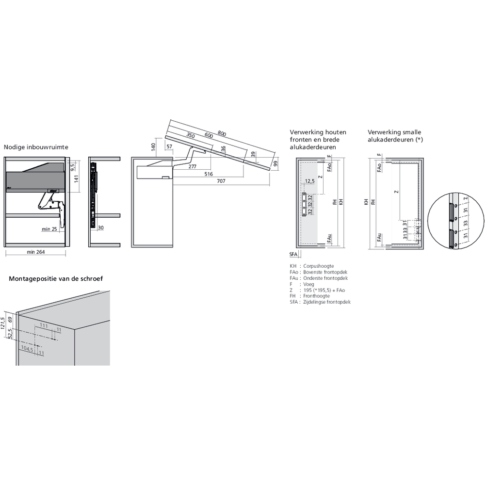 Réservoirs de force AVENTOS HS top fixation à visser