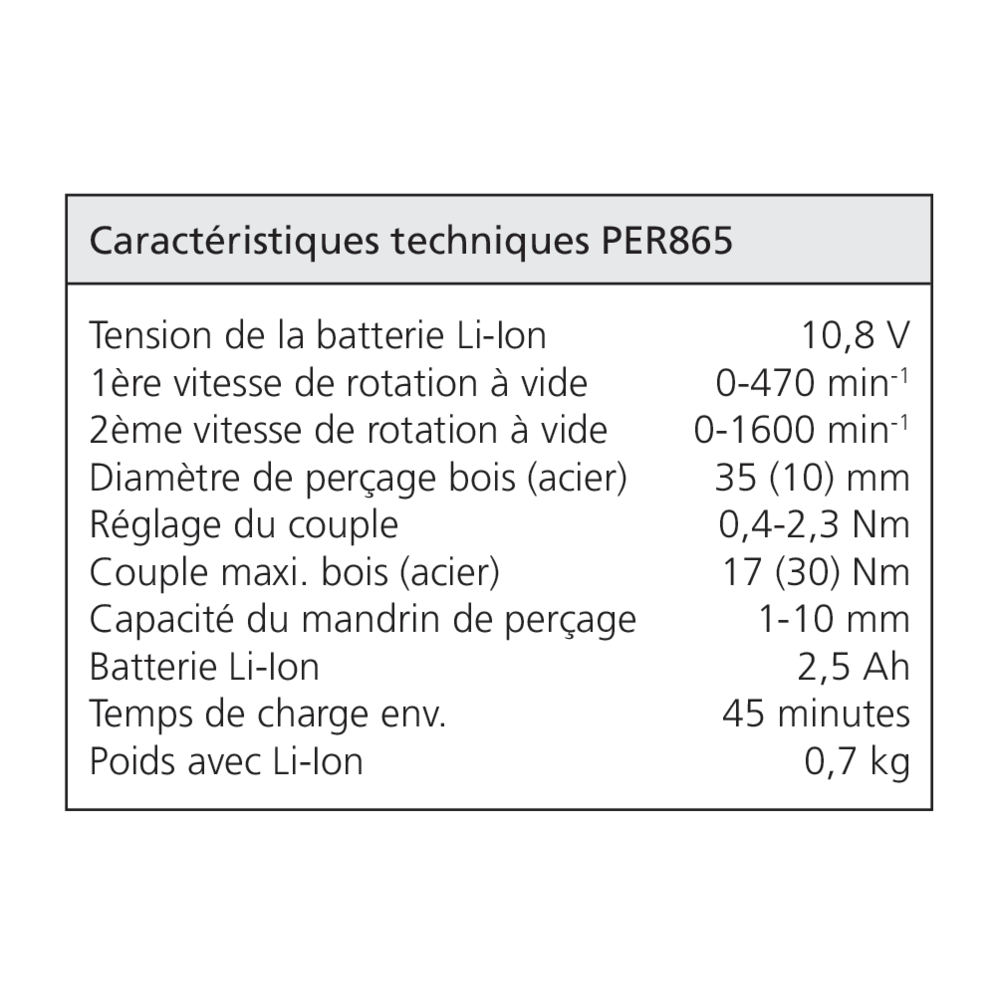Perceuse-visseuse sans fil CXS Set