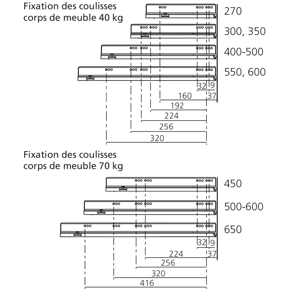 LÉGRABOX TIP-ON inox hauteur C