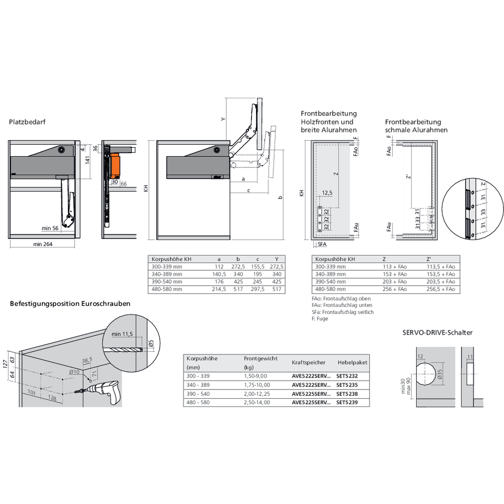 Réservoirs de force SERVO-DRIVE AVENTOS HL top fixation eurovis