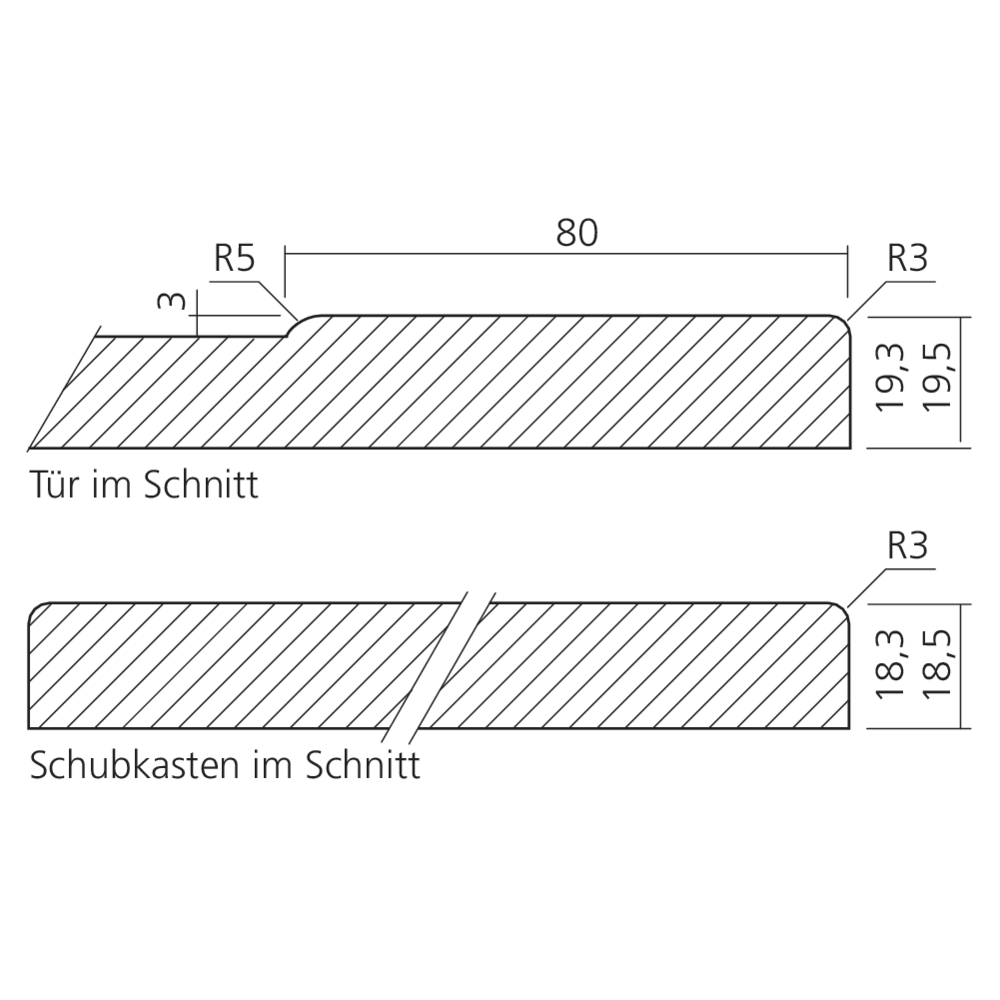 Schéma épure