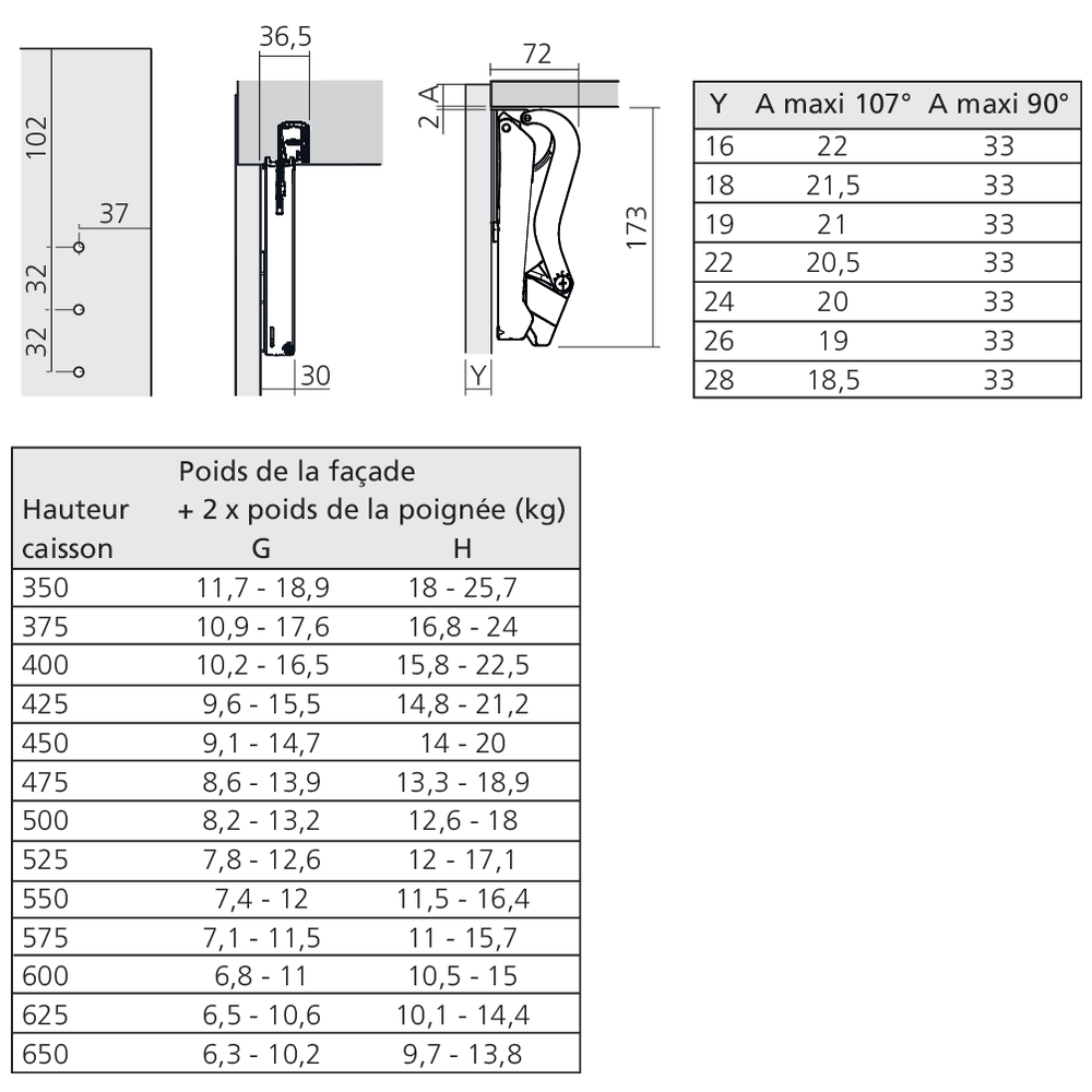 Set ferrure FREEspace forte