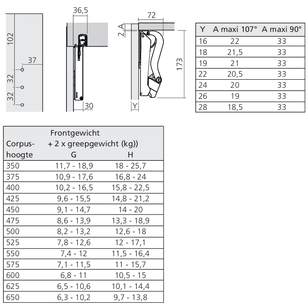 Set ferrure FREEspace forte