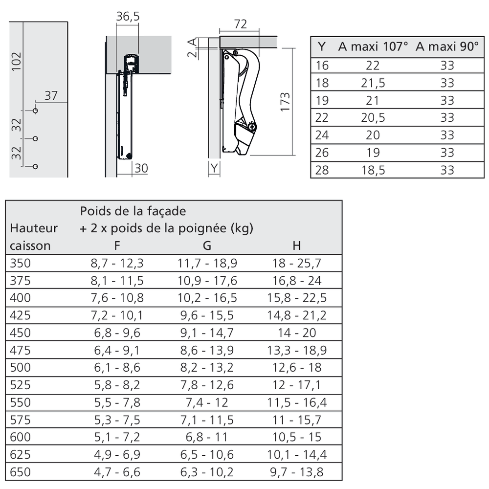Set ferrure FREEspace forte push-to-open