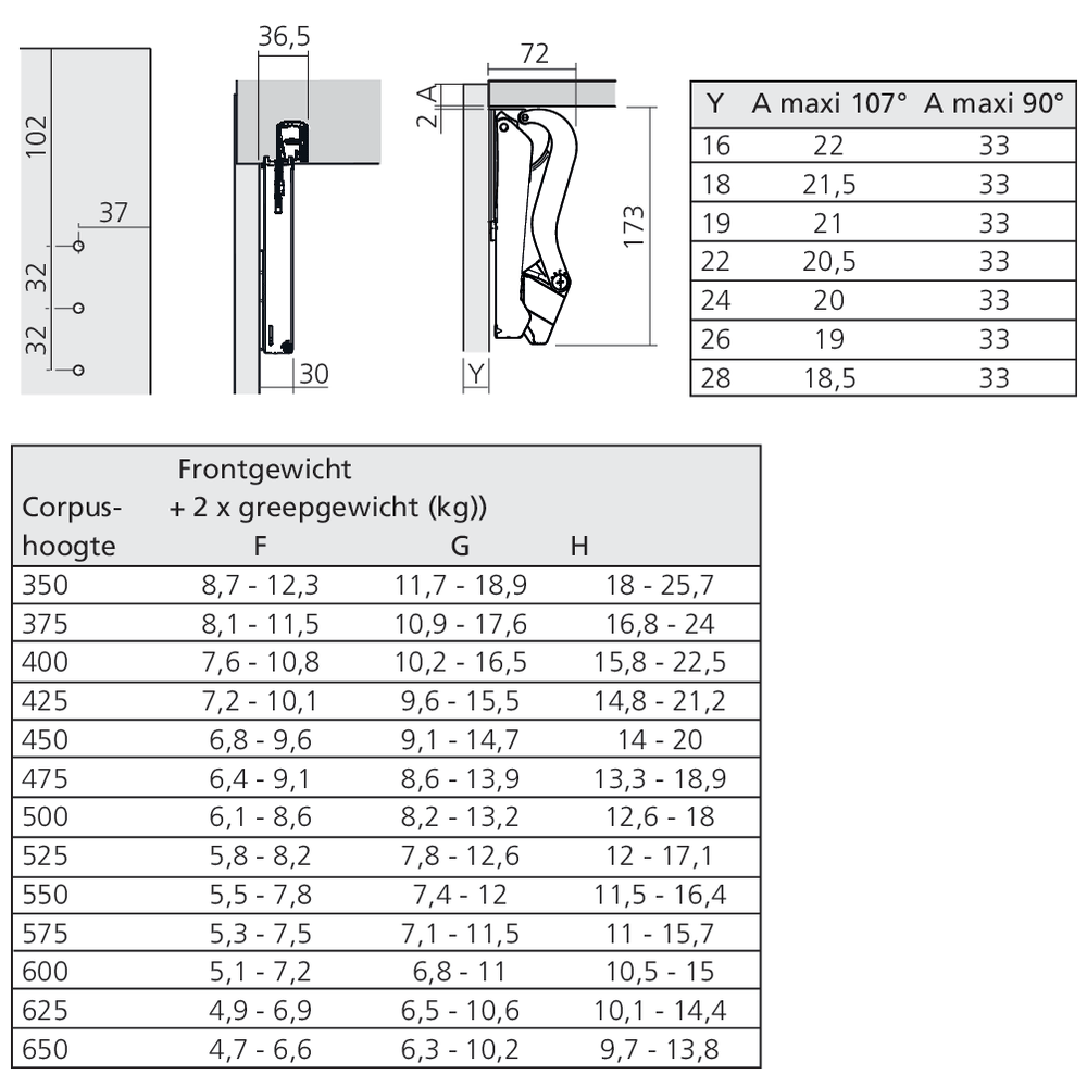Set ferrure FREEspace forte push-to-open