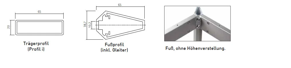 shemas-tables-bancs-de