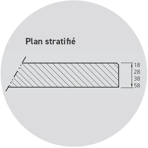 stratifie_schema