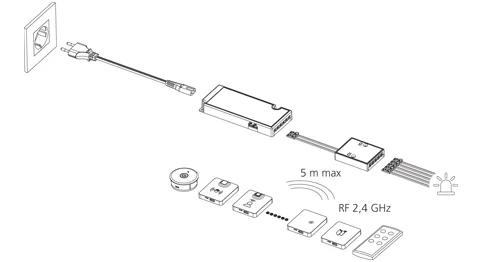 actu-power-system_schema-installation-sans-fil