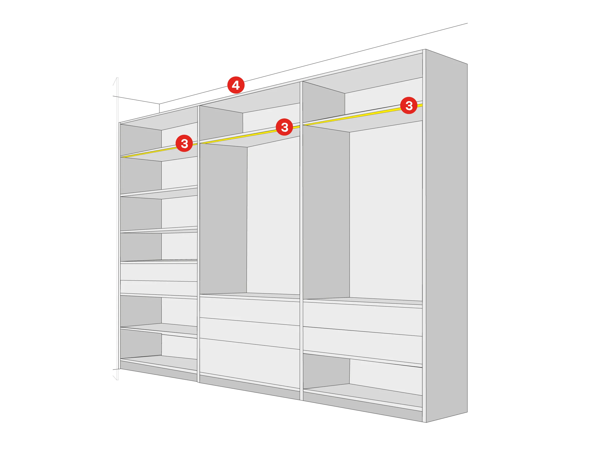 Schema van de open dressing met genummerde punten