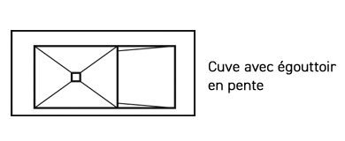 faconnage_egouttoir-en-pente