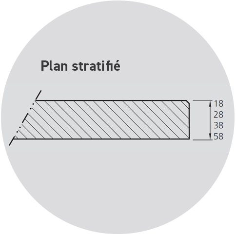 stratifie_schema