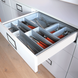 Bestekindeling SCOOP